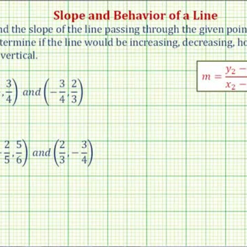 Slope Describe Line Fractions Ex