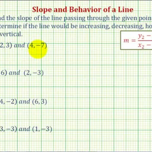 Slope From Points Line Behavior Ex