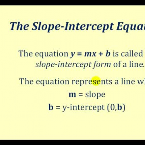 Slope Intercept Find Equation Lesson