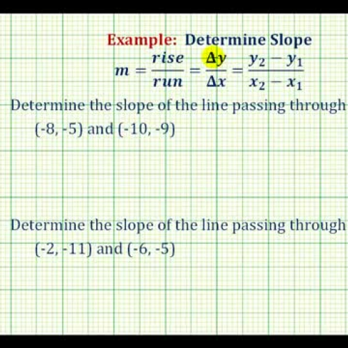 Slope Two Points Ex1