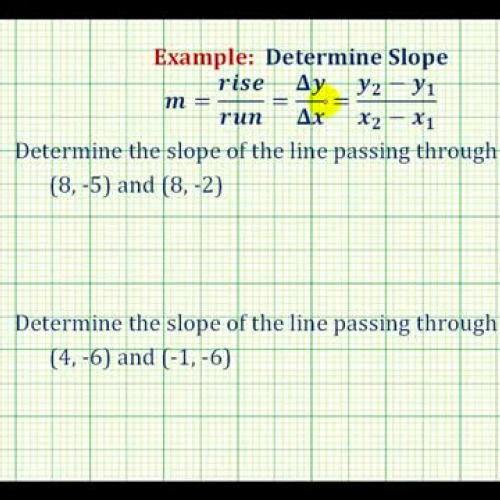 Slope Two Points Vert Horiz Ex