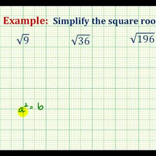 Square Root Perfect Ex