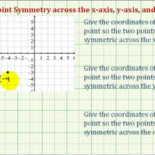 Symmetric Points Ex