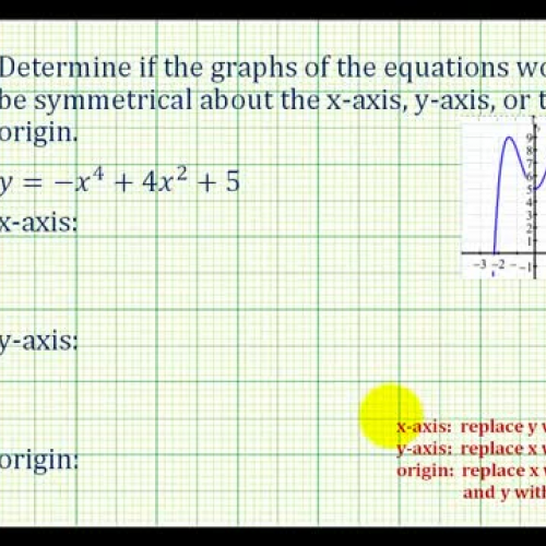 Symmetry X Y Axis Origin Ex_backup