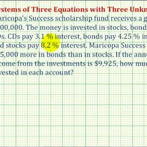 System3 Equ3 Unknown Interest Ex