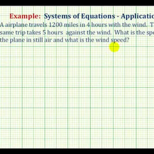 System Equations Plane Wind