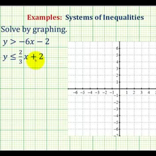 System Inequality Ex1