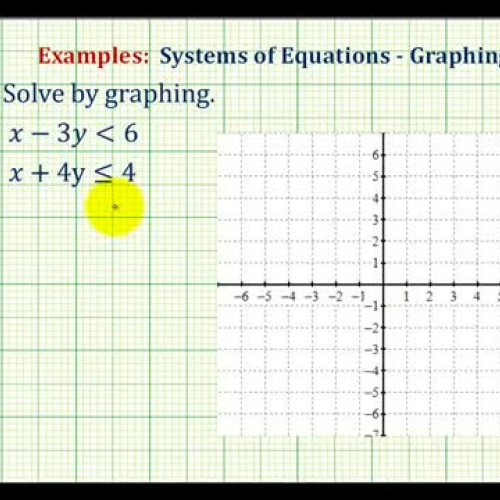 System Inequality Ex2