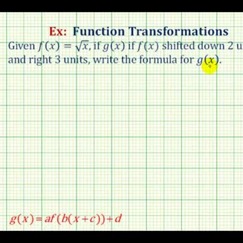 Tranform Squar Root Up Down Left Right Ex B