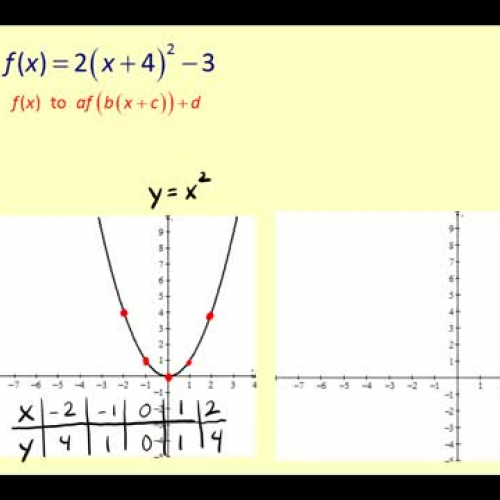 Trans Graph2