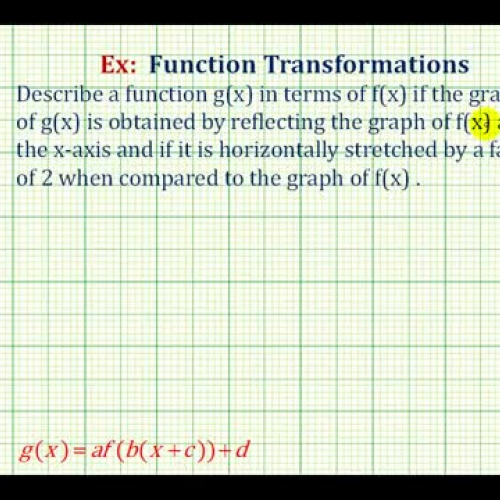 Transform Reflect Hor Stretch Ex