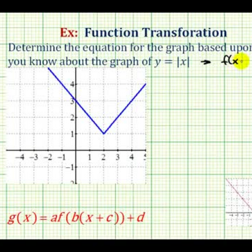 Transform Shift Right Left From Graph Ex1