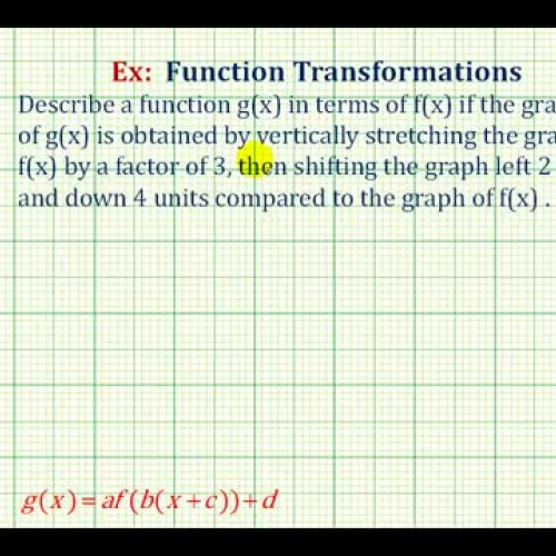 Transform V Strech Left Down Ex