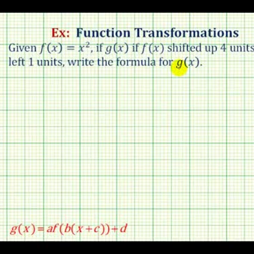 Transform X2 Up Down Left Right Ex