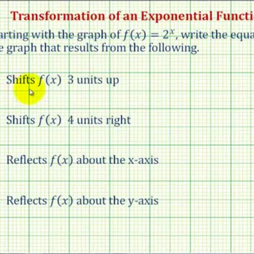 Transformation Exponential Ex