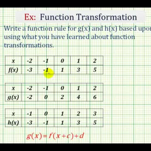 Transformation From Table Rule Ex B