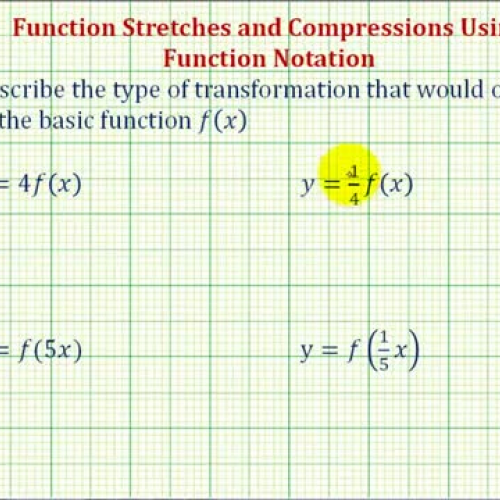 Transformation Function Notation Ex