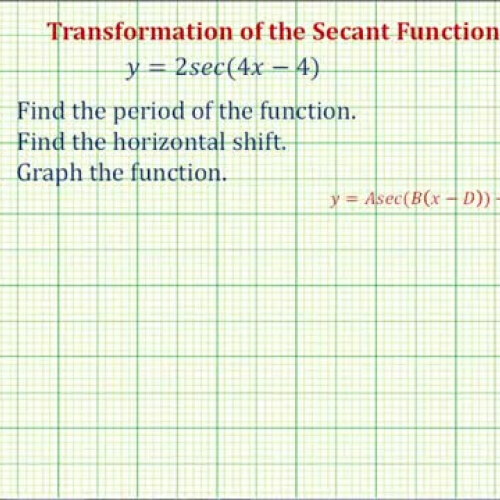 Transformation Secant Graph Ex