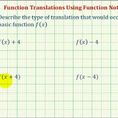 Translation Function Notation Ex