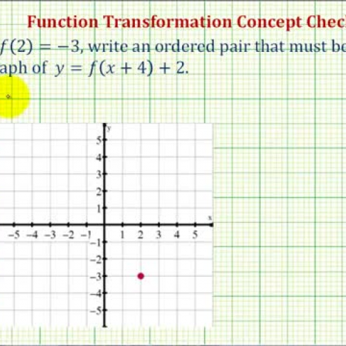 Translations Point Function Notation Ex2