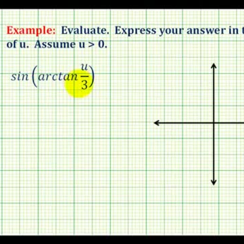 Trig Expression Compound U Ex