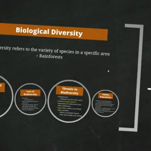 Chapter 5 Biological Diversity and Conservati