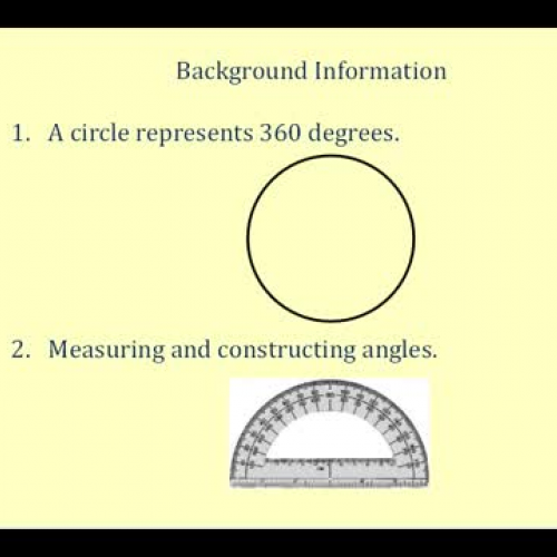 Circle Graph P2