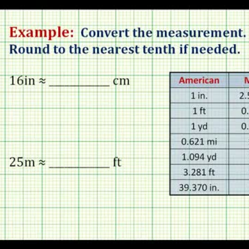 Convert Metric American Length Ex