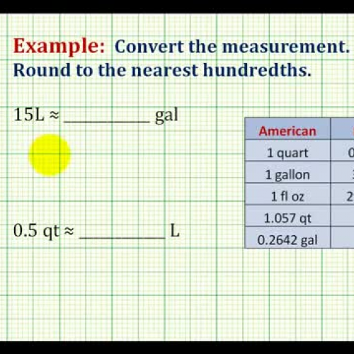 Convert Metric American Vol Ex