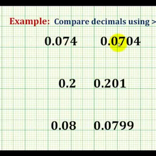 Decimal Compare Example