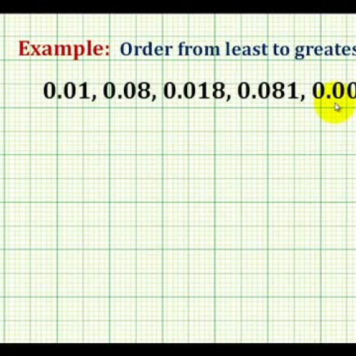 Decimal Order Example2