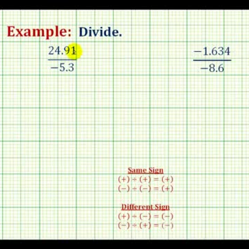 Decimal Signed Divide Ex