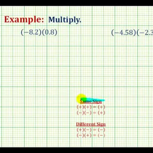 Decimal Signed Multiply Ex