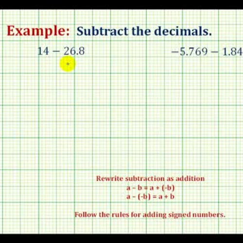 Decimal Signed Subtract Ex1