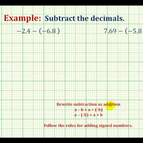 Decimal Signed Subtract Ex2