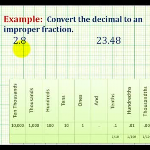 Decimalto Fraction Ex2