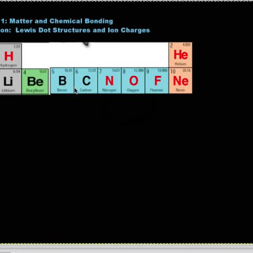 Lewis Dot Structures and Ions