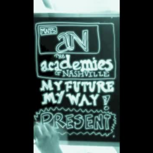 Turn off Anonymous Commenting in Blogs