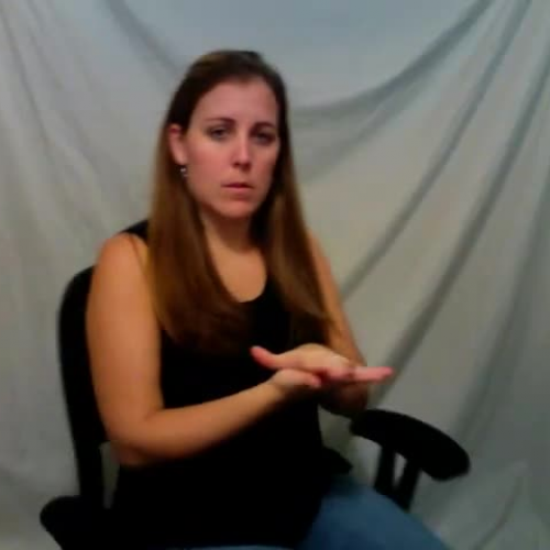 Unit 2 Vocabulary - Part 1