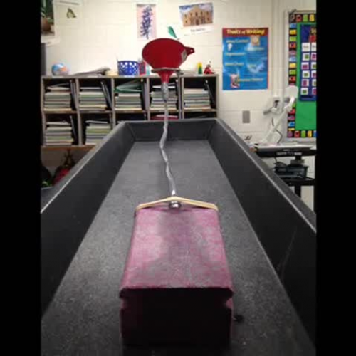 4th Grade Water Erosion