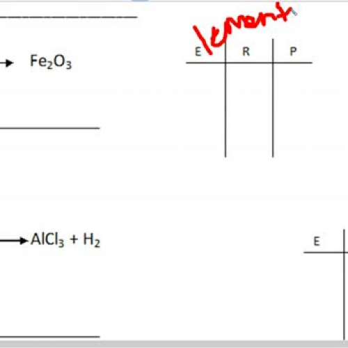 Balancing Equations using ERP Method