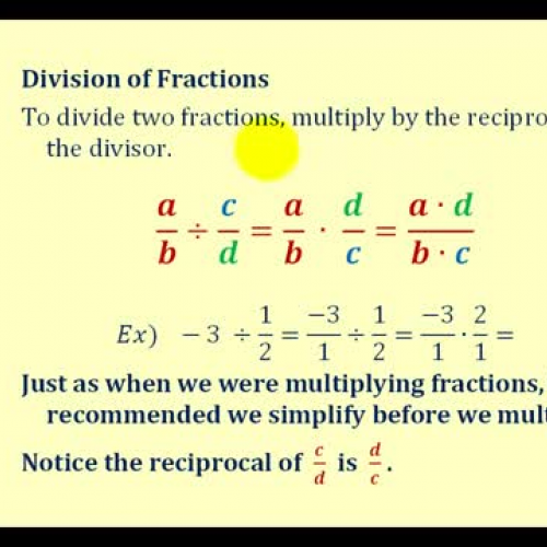 Fraction Division Signed