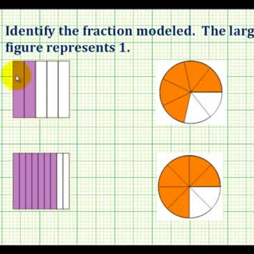 Fraction Model Ex