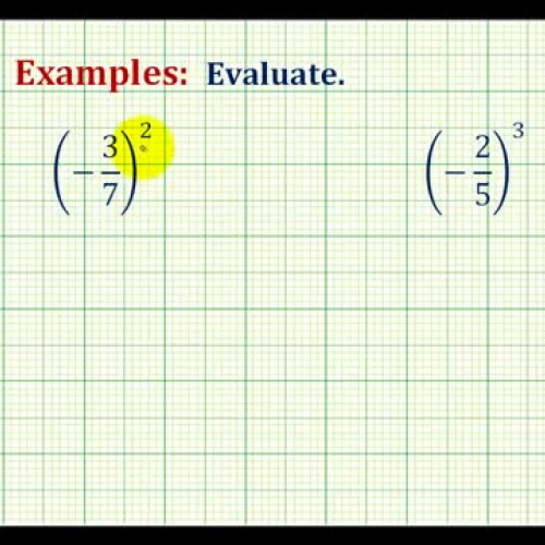 Fractions Exponents Signed Ex