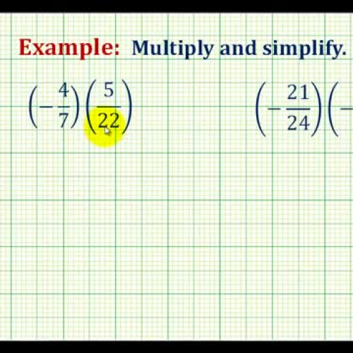 Fractions Mult Signed Ex