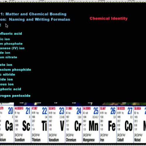 formulas for acids
