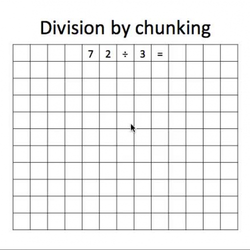 Division by Chunking 1