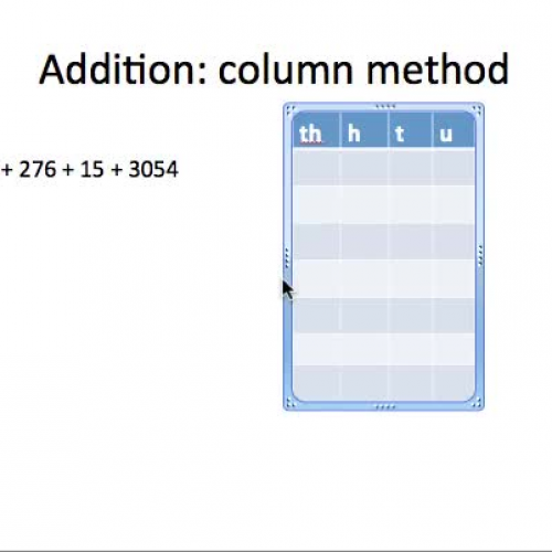 Addition by Column Method 1