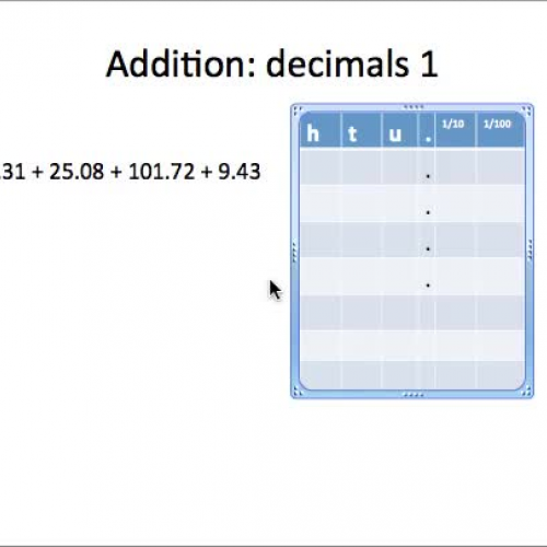 Addition of Decimals 1