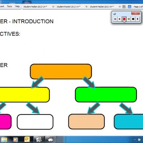 Chem2.1 introduction to Matter